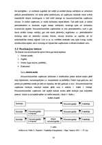 Referāts 'Uzņēmuma atrašanās vieta, tās ietekme uz uzņēmuma darbību', 26.