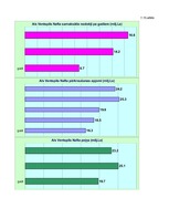 Konspekts 'Ventspils ostas nozīme Latvijā kā Baltijas jūras reģiona tranzītvalstī', 10.