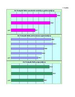 Konspekts 'Ventspils ostas nozīme Latvijā kā Baltijas jūras reģiona tranzītvalstī', 11.