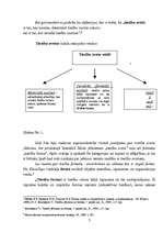 Referāts 'Tiesību avoti dažās pasaules tiesību sistēmās', 5.