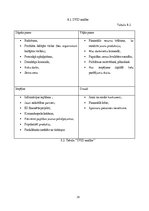 Biznesa plāns 'SMU biznesa plāns', 26.