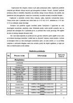 Biznesa plāns 'Biznesa plāns rotaļlietu veikalam "Karlsons"', 5.