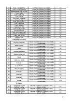 Biznesa plāns 'Biznesa plāns rotaļlietu veikalam "Karlsons"', 9.