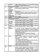 Referāts 'Darba drošība un civilā aizsardzība darbam autoservisos', 61.