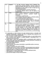 Referāts 'Darba drošība un civilā aizsardzība darbam autoservisos', 76.