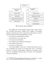 Diplomdarbs 'Анализ системы мотивации персонала на предприятии "MP Latvija" и разработка пред', 19.