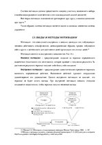 Diplomdarbs 'Анализ системы мотивации персонала на предприятии "MP Latvija" и разработка пред', 20.