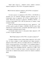 Diplomdarbs 'Анализ системы мотивации персонала на предприятии "MP Latvija" и разработка пред', 31.