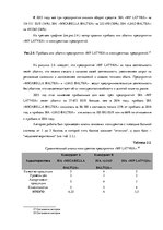 Diplomdarbs 'Анализ системы мотивации персонала на предприятии "MP Latvija" и разработка пред', 32.