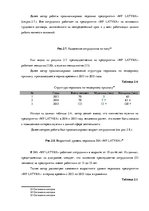 Diplomdarbs 'Анализ системы мотивации персонала на предприятии "MP Latvija" и разработка пред', 38.