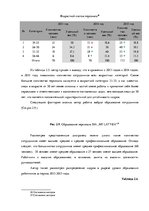 Diplomdarbs 'Анализ системы мотивации персонала на предприятии "MP Latvija" и разработка пред', 39.