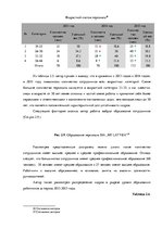 Diplomdarbs 'Анализ системы мотивации персонала на предприятии "MP Latvija" и разработка пред', 39.