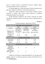 Diplomdarbs 'Анализ системы мотивации персонала на предприятии "MP Latvija" и разработка пред', 48.