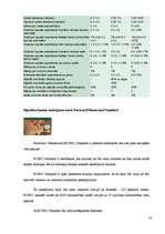 Referāts 'Hipotēku banka', 18.