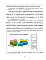 Referāts 'CRM sistēma komercbankās Latvijā', 18.