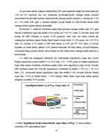 Referāts 'CRM sistēma komercbankās Latvijā', 19.