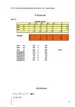 Referāts 'Biznesa matemātiskā modelēšana', 13.