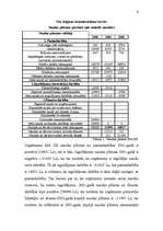 Konspekts 'Naudas plūsmas analīze', 6.