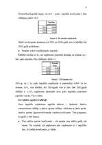 Konspekts 'Naudas plūsmas analīze', 9.