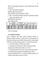 Konspekts 'Naudas plūsmas analīze', 11.