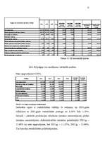 Konspekts 'Naudas plūsmas analīze', 15.