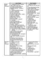 Konspekts 'A.Skujiņas un J.Ziemeļnieka dzeja', 1.