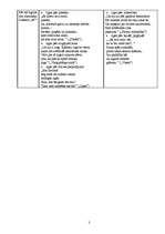 Konspekts 'A.Skujiņas un J.Ziemeļnieka dzeja', 2.