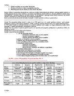 Konspekts 'Biznesa ekonomiskie pamati', 14.