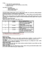 Konspekts 'Biznesa ekonomiskie pamati', 16.