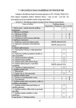 Prakses atskaite 'Futbola skola "Rīgas Futbola skola"', 25.