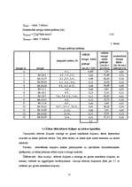 Diplomdarbs 'Ūdensapgādes un kanalizācijas sistēmu paplašināšana un rekonstrukcija', 15.