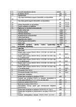Diplomdarbs 'Ūdensapgādes un kanalizācijas sistēmu paplašināšana un rekonstrukcija', 63.