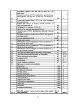 Diplomdarbs 'Ūdensapgādes un kanalizācijas sistēmu paplašināšana un rekonstrukcija', 65.