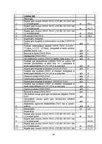 Diplomdarbs 'Ūdensapgādes un kanalizācijas sistēmu paplašināšana un rekonstrukcija', 66.