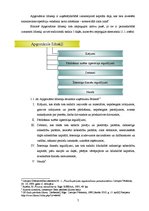 Diplomdarbs 'Apgrozāmo līdzekļu vadīšana SIA "X"', 7.