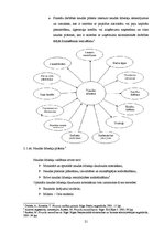 Diplomdarbs 'Apgrozāmo līdzekļu vadīšana SIA "X"', 21.