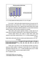 Diplomdarbs 'Apgrozāmo līdzekļu vadīšana SIA "X"', 42.