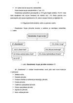 Prakses atskaite 'A/S "Hansabanka"', 6.