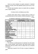 Prakses atskaite 'A/S "Hansabanka"', 21.