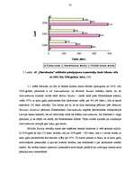 Prakses atskaite 'A/S "Hansabanka"', 32.