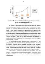 Prakses atskaite 'A/S "Hansabanka"', 40.