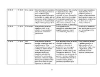 Prakses atskaite 'Aprūpes plāns terapijā', 15.