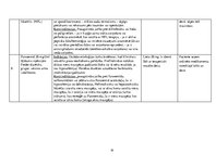 Prakses atskaite 'Aprūpes plāns terapijā', 19.