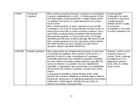 Prakses atskaite 'Aprūpes plāns terapijā', 21.