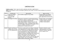 Prakses atskaite 'Aprūpes plāns terapijā', 24.