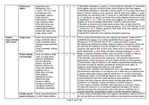 Paraugs 'Sākotnējais darba vides riska faktoru noteikšanas un novērtēšanas pārskats', 5.