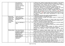 Paraugs 'Sākotnējais darba vides riska faktoru noteikšanas un novērtēšanas pārskats', 6.
