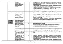 Paraugs 'Sākotnējais darba vides riska faktoru noteikšanas un novērtēšanas pārskats', 16.