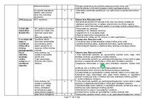 Paraugs 'Sākotnējais darba vides riska faktoru noteikšanas un novērtēšanas pārskats', 17.
