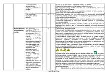 Paraugs 'Sākotnējais darba vides riska faktoru noteikšanas un novērtēšanas pārskats', 18.